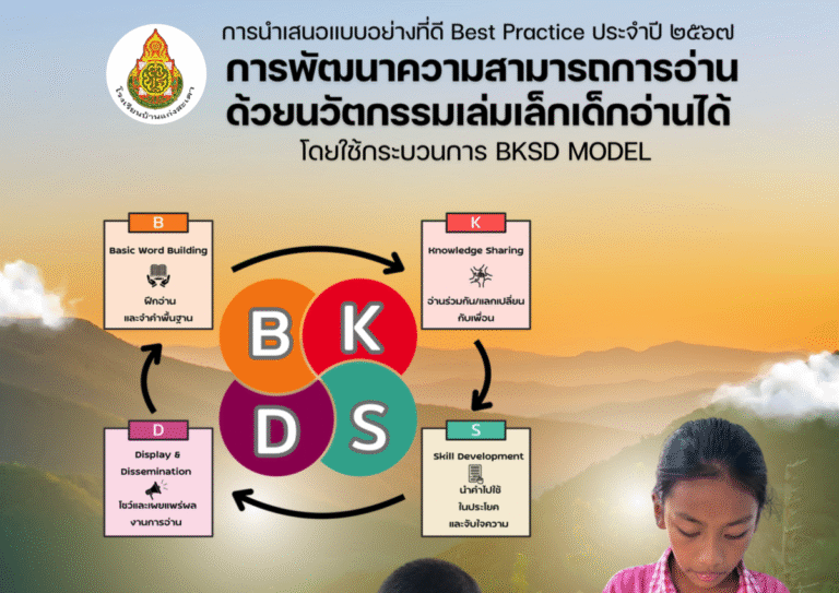 เผยแพร่ Best Practise การพัฒนาความสามารถการอ่าน “นวัตกรรมเล่มเล็ก เด็กอ่านได้”